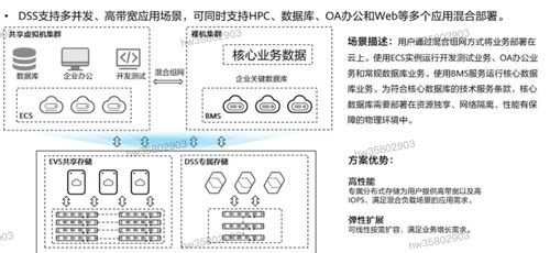 绿色文章生成反响