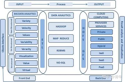 巨盛网络科技 二十载深耕IDC，铸就中国互联网卓越服务商